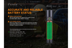 Fenix WF30RE Intrinsically Safe Flashlight - 280 Lumens - TRAPSKI