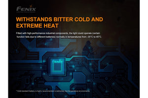Fenix WF30RE Intrinsically Safe Flashlight - 280 Lumens - TRAPSKI