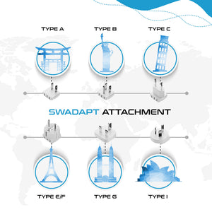 World-Way 6 Travel Adapter Kit | 2 USB-A + 2USB-C + 2 US Outlets - Grounded (WPS-5B) - TRAPSKI