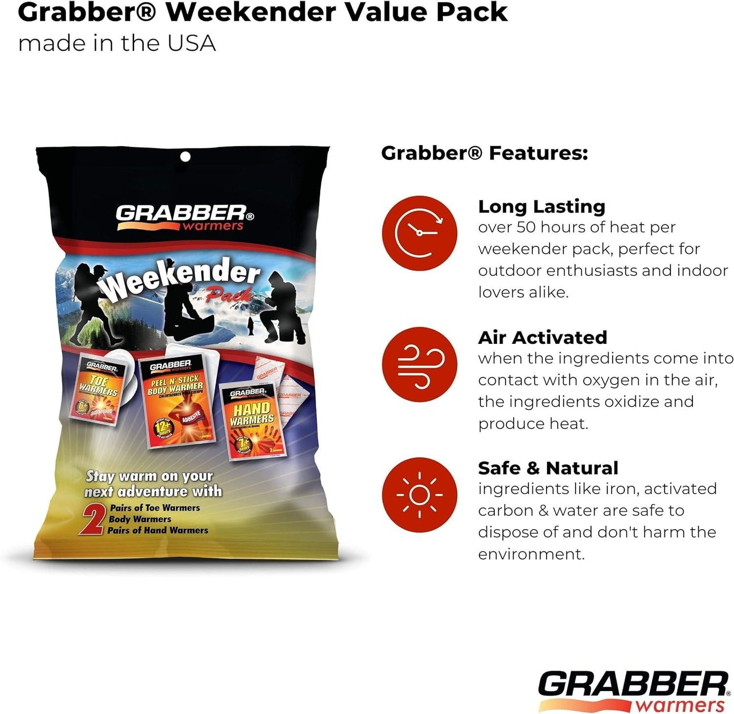 Grabber Warmers Weekender Multi-Warmer Pack, 2 Pair Hand, 2 Pair Toe, 2 Peel N' Stick Body Warmers, 6-Count - TRAPSKI, LLC
