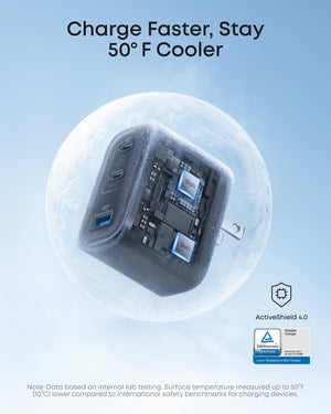 Anker Nano Charger (70W, 3 Ports) - TRAPSKI