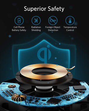 Anker <b>313</b> Wireless Charger (Pad) - TRAPSKI