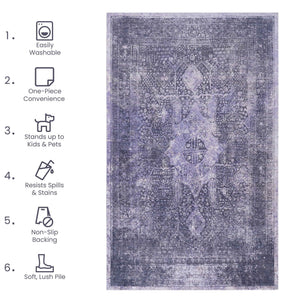 Maval - Washable Area Rug