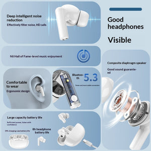 Wireless Noise-Canceling Mini Earbuds Low Power Consumption Long Battery Life