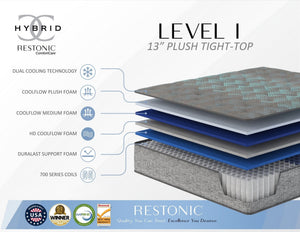 Restonic comfort care 13' hybrid mattress, individual pocketed coil mattress , plush comfort