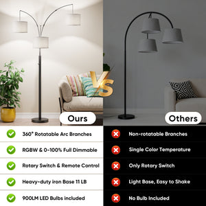 Three-Color Temperature & Dimmable Three-Head Floor Lamp