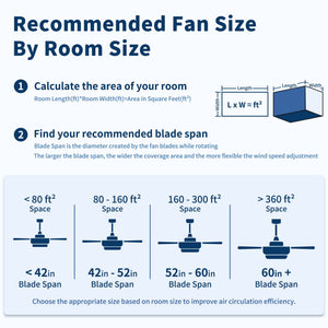 Reversible Motor Integrated LED Dimmable Ceiling Fan With Light