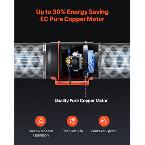 Inline Duct Fan 807 CFM 8 Inch EC Motor Ventilation Fan