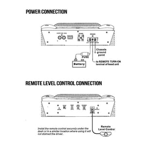 Lanzar AQTB8 1000 Watt Slim Waterproof Amplified Marine Subwoofer System, White - TRAPSKI