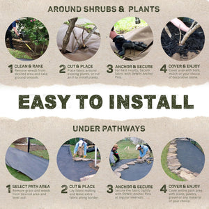 DeWitt NAT240RF 2 x 40 Ft All Natural Paper Mulch Garden Landscape Weed Barrier