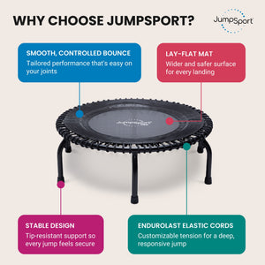 JumpSport 350 PRO Indoor Lightweight 39" Round Fitness Trampoline with 4 Videos