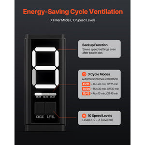 Inline Duct Fan 205 CFM 4 Inch EC Motor Ventilation Fan