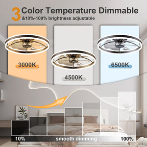 Smart Ceiling Fan with LED Light, 7 Blades Modern Metal Design