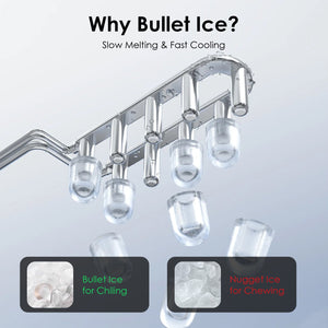 Bullet Ice Maker Machine Countertop