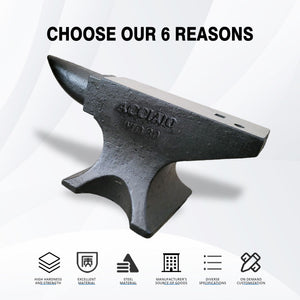 Rugged Round Horn Anvil