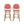 Outdoor Wicker and Aluminum French Barstools, Set of 2