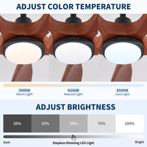Ceiling Fan With Light And Remote Control, Noiseless, Dimmable, 6 Speeds Reversible For Indoor Or Covered Outdoor Use - Matte Black
