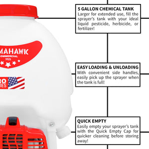 5 Gallon Gas Power Backpack Sprayer with Twin Tip Nozzle for Pesticides