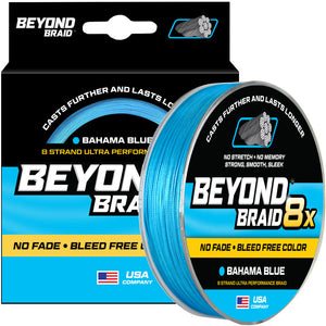 Bahama Blue 8X- No Fade- Ultra Performance 8 Strand