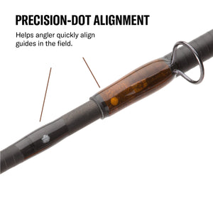 Bakk Series Fly Rod - TRAPSKI