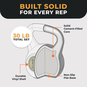BalanceFrom Wide Grip Kettlebell Fitness Exercise Weights, 5, 10, and 15 Pounds