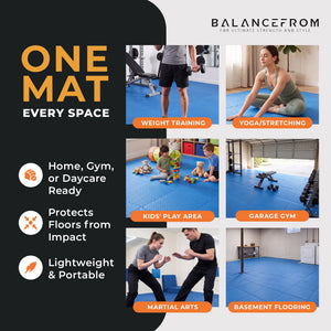 BalanceFrom Fitness 96 Sq Ft Interlocking EVA Foam Exercise Mat Tiles, Blue