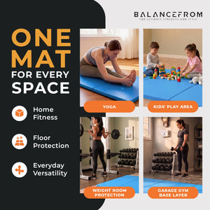 BalanceFrom Fitness GoGym 6x2ft Folding Exercise Mat with Handles, Blue (2 Pack)