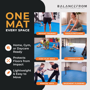 BalanceFrom Fitness 48 Sq Ft Interlocking EVA Foam Exercise Mat Tiles, Blue