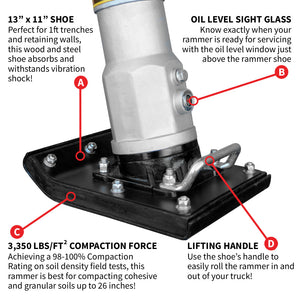 2.4 HP Battery Powered Vibratory Rammer Tamper Compactor with Honda GXE2.0S Motor - TRAPSKI