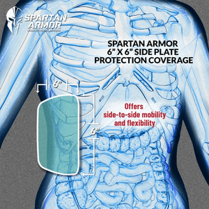 Spartan Level III+ AR550 Steel Body Armor Package - TRAPSKI
