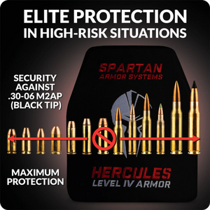 Spartan Level IV Ceramic Body Armor Package - TRAPSKI