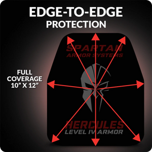 Spartan Level IV Ceramic Body Armor Package - TRAPSKI