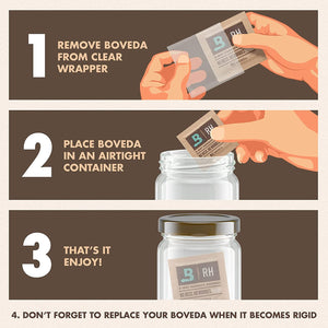 Boveda BV62187 67 Gram Humidity Control Pack 62% RH 2-Way Herbal Preservative