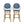 Outdoor Wicker and Aluminum French Barstools (Set of 2)