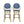 Outdoor Wicker And Aluminum French Barstools (Set of 2)