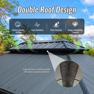 12'x14' Hardtop Gazebo with Resin Roof and Drainage Gutters