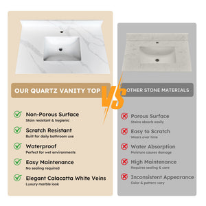 37-inch Quartz Bathroom Vanity Top with Undermount Single Bowl
