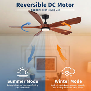 Ceiling Fan With Light And Remote Control, Noiseless, Dimmable, 6 Speeds Reversible For Indoor Or Covered Outdoor Use - Matte Black