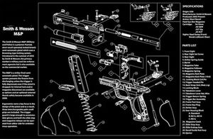 Gun Cleaning Bench Mat (Multiple Options)