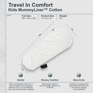 Kids MummyLiner™ Cotton