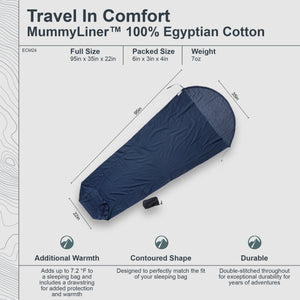 MummyLiner™ Egyptian Cotton
