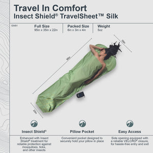 Insect Shield® MummyLiner™ Silk