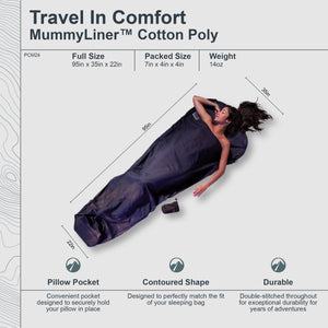 MummyLiner™ Cotton / Poly