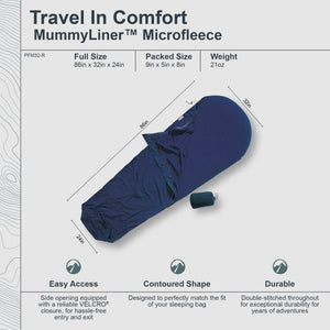 MummyLiner™ Microfleece - Dark Petrol- Right Side Zipper