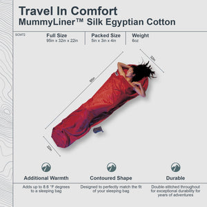 COCOON - Premium - MummyLiner Silk / Egyptian Cotton - TRAPSKI