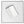 Napkins Black and White - Closewave Scalloped Edge
