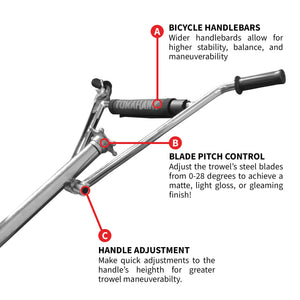 36" Concrete Power Trowel 6HP Kohler Float Pan Screed Edge Cement Finishing Tool - TRAPSKI