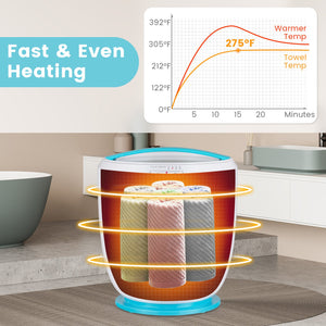 Countertop Towel Warmer Bucket with Auto Shut off