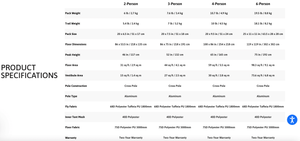 CROSS CANYON™ TENTS - TRAPSKI