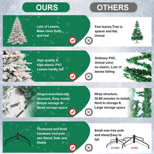5ft Pre-Lit Flocked Artificial Christmas Tree